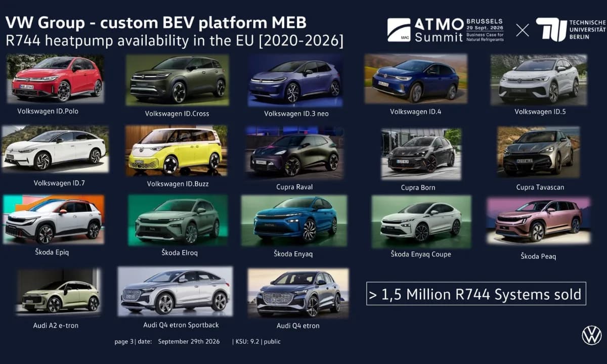 An image of Volkswagen Group cars equipped with CO2 heat pumps