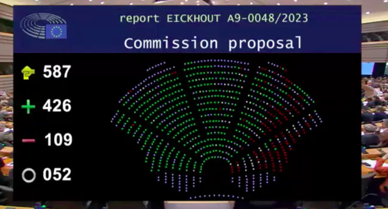 The results of the European Parliament's vote on revisions to the EU F-gas Regulation. Bans of HFCs and HFOs