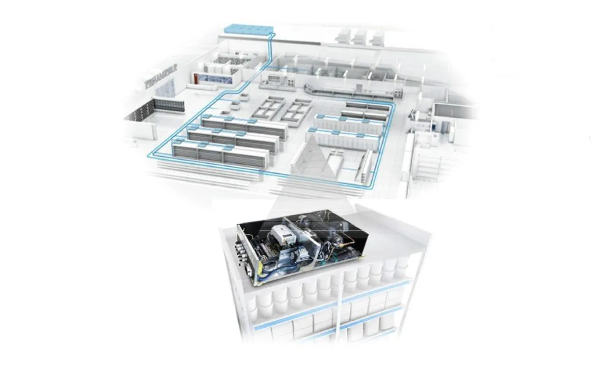 Carel HeosBox CO2 and waterloop system