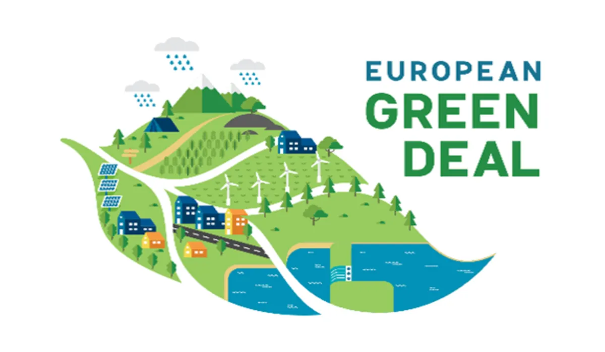 EU F-Gas Hydrocarbons