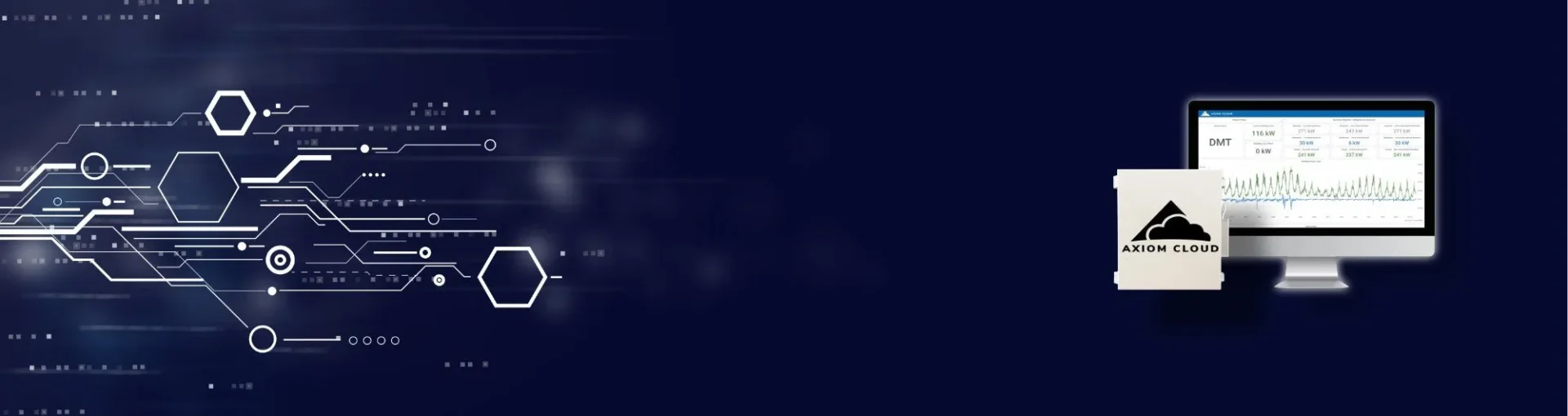 Axiom Cloud top banner