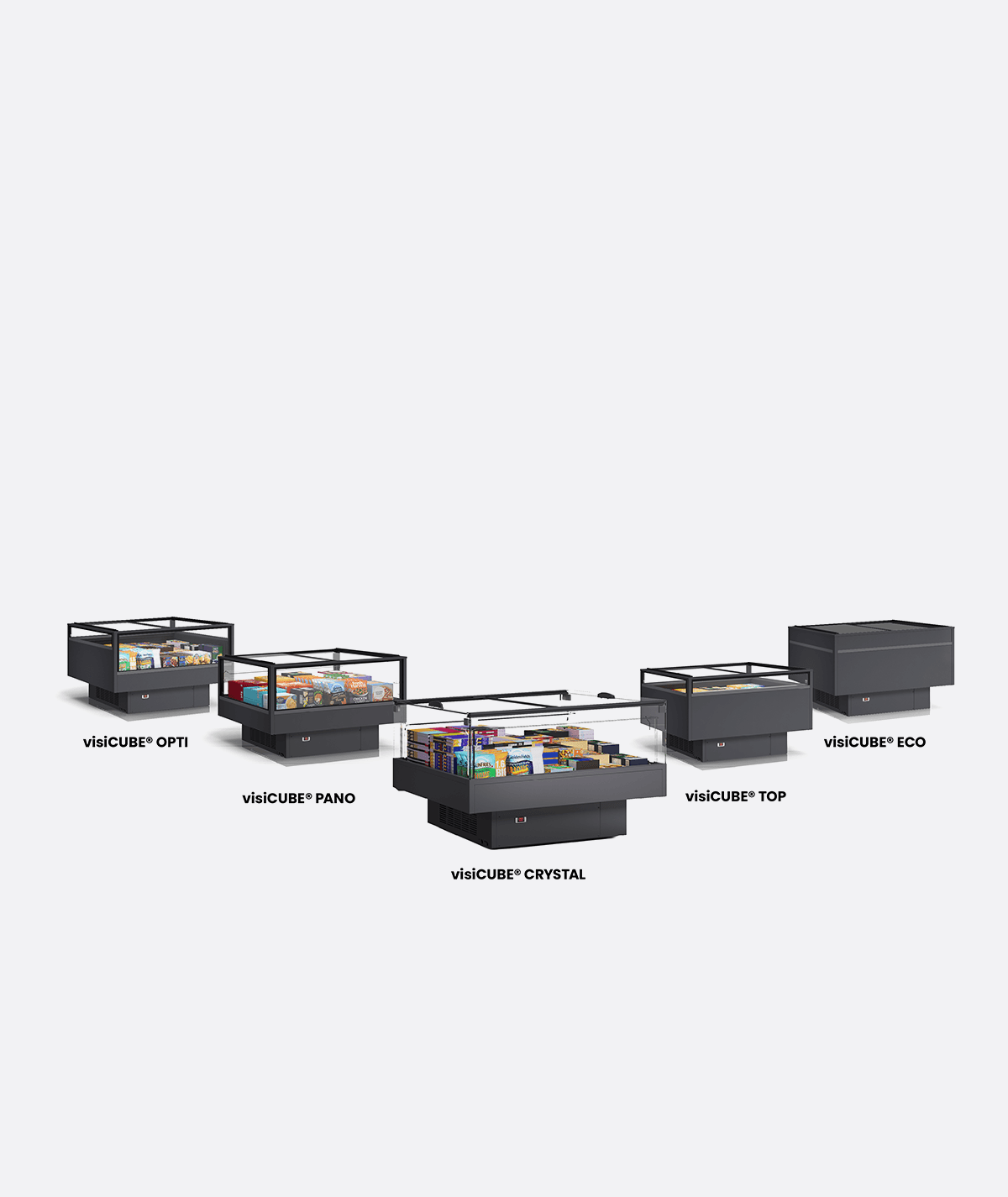 visiCUBE® Family