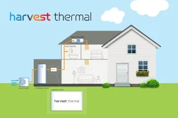 Harvest Thermal’s Pod controls the CO2 heat pump and turns a water tank into a thermal battery to reduce carbon emissions and heating bills. (Source: Harvest Thermal)
