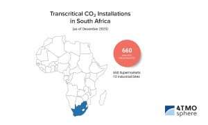 An image of South Africa's adoption of CO2 refrigeration since December 2025.